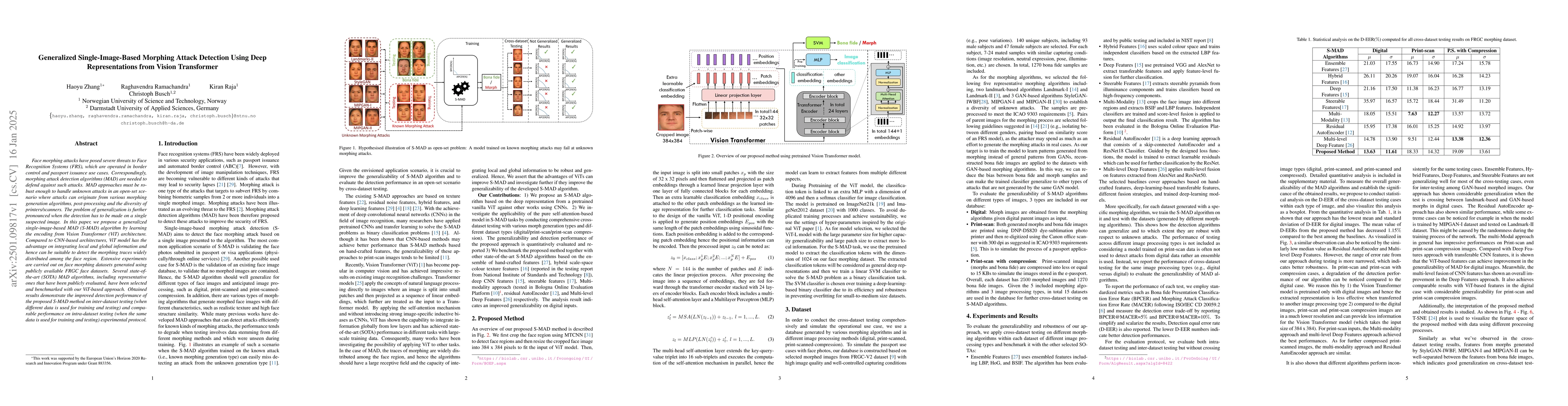 Thumbnail for Generalized Single-Image-Based Morphing Attack Detection Using Deep
  Representations from Vision Transformer