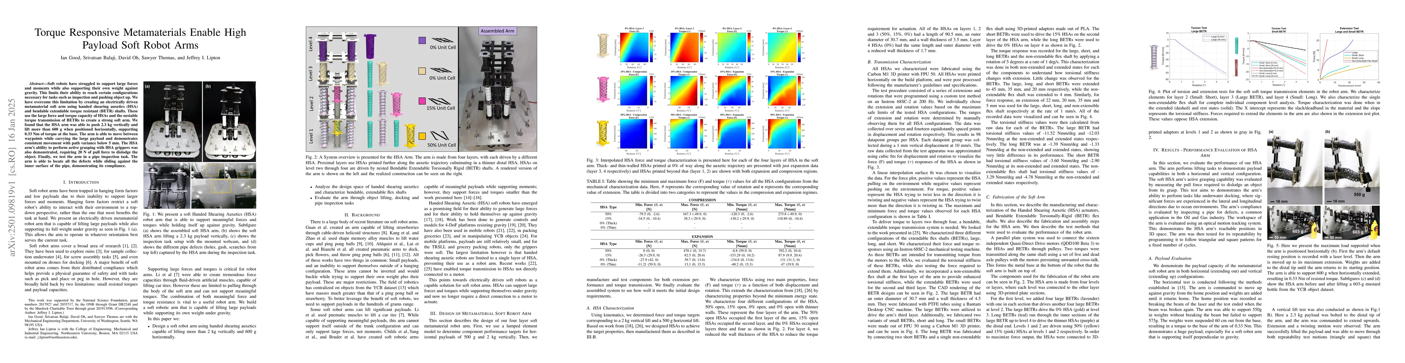 Thumbnail for Torque Responsive Metamaterials Enable High Payload Soft Robot Arms