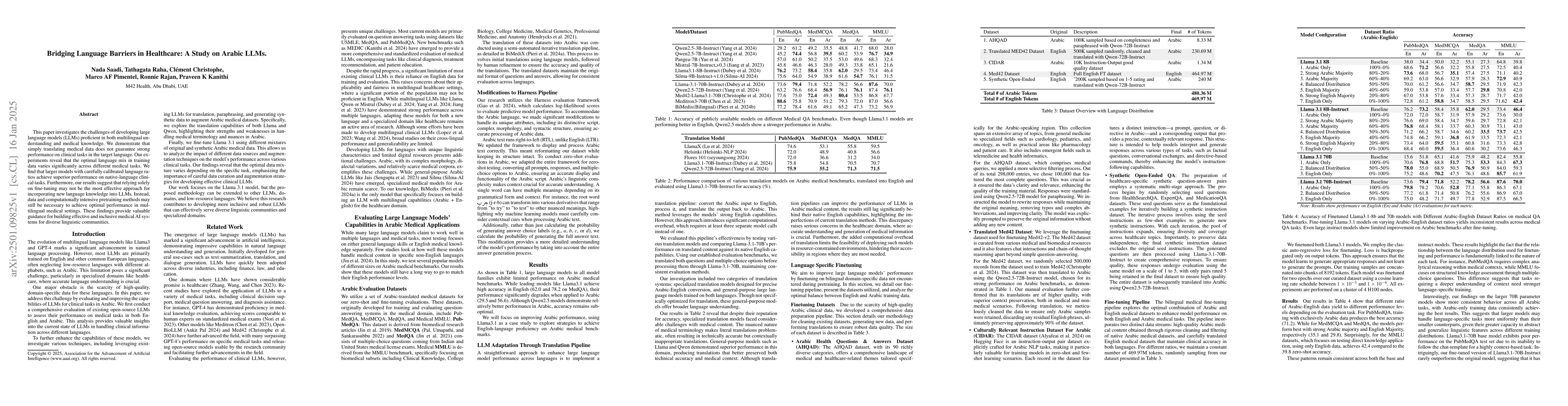 Thumbnail for Bridging Language Barriers in Healthcare: A Study on Arabic LLMs