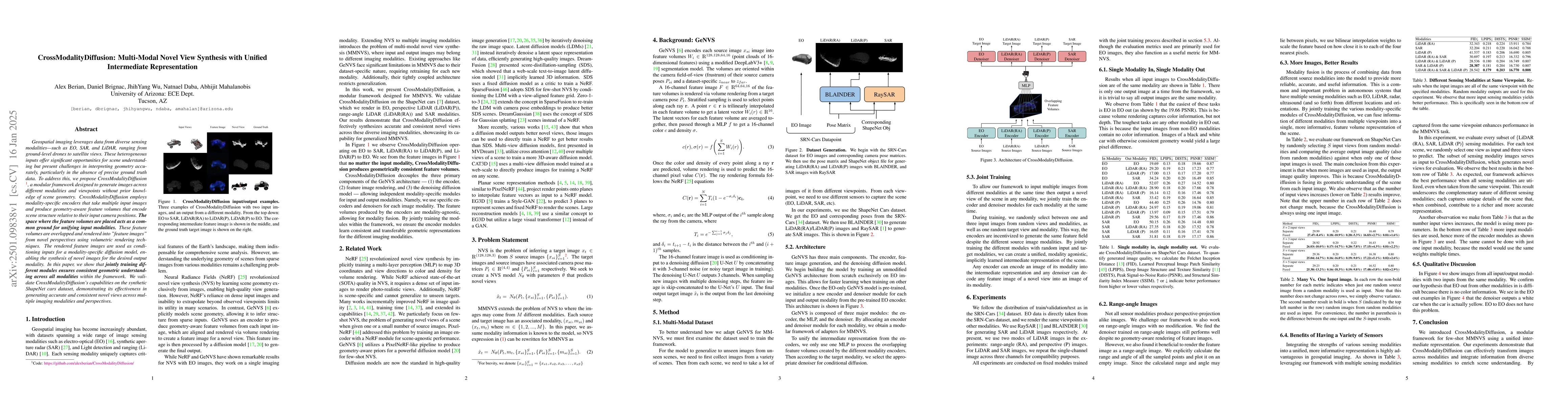 Thumbnail for CrossModalityDiffusion: Multi-Modal Novel View Synthesis with Unified
  Intermediate Representation