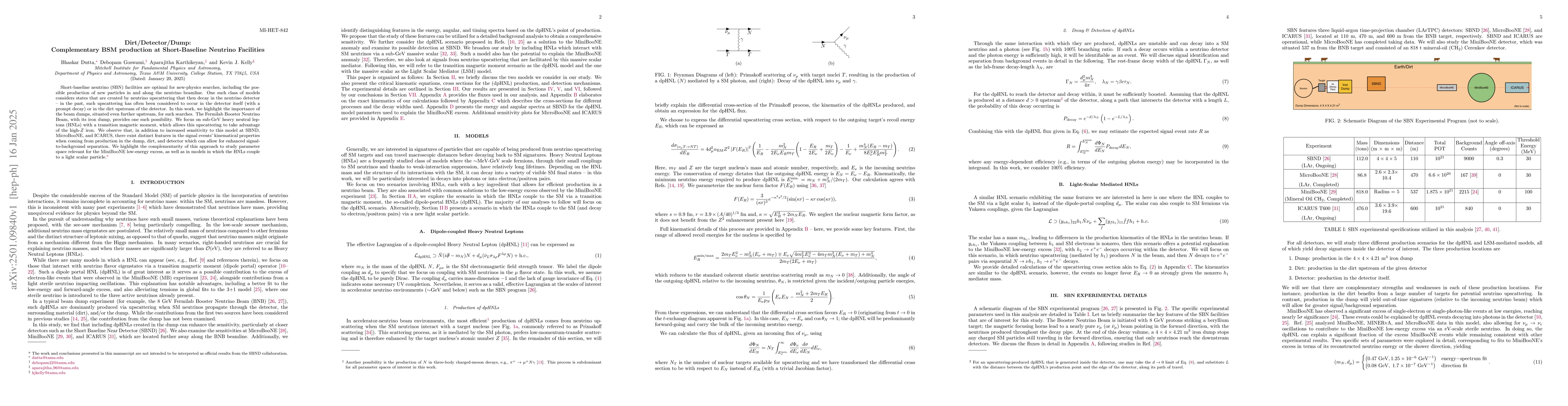 Thumbnail for Dirt/Detector/Dump: Complementary BSM production at Short-Baseline
  Neutrino Facilities
