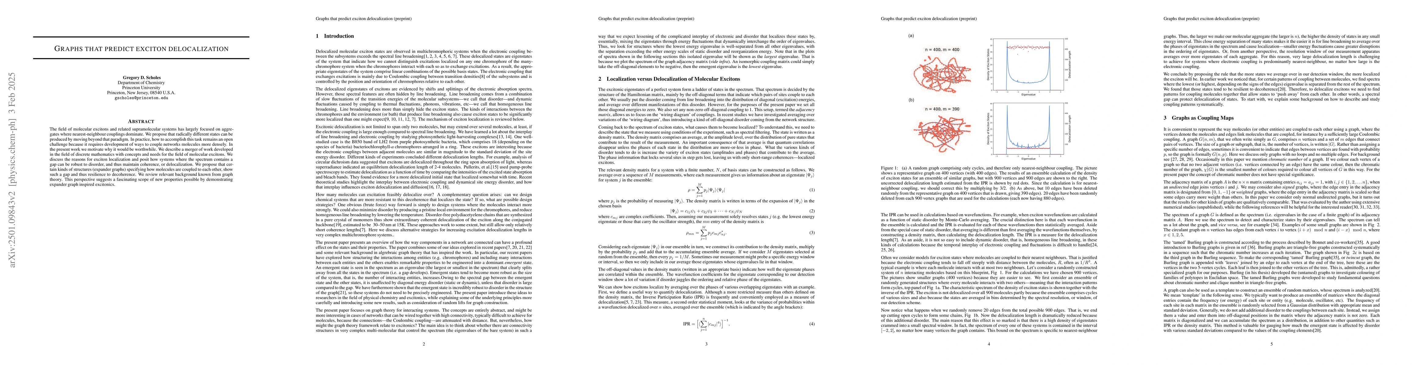 Thumbnail for Graphs that predict exciton delocalization
