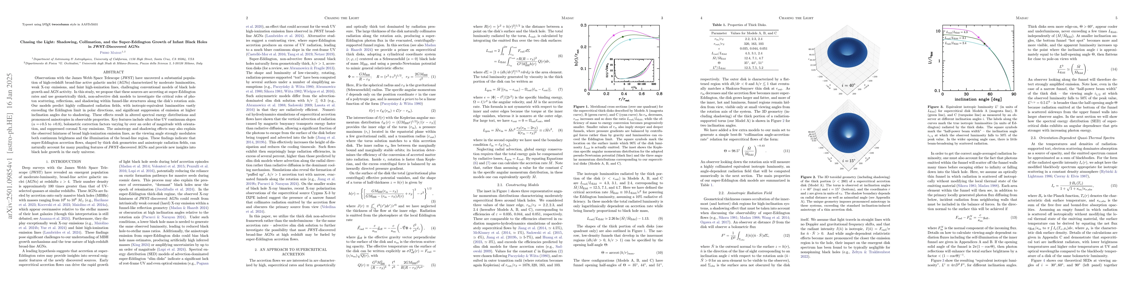 Thumbnail for Chasing the Light: Shadowing, Collimation, and the Super-Eddington
  Growth of Infant Black Holes in JWST-Discovered AGNs