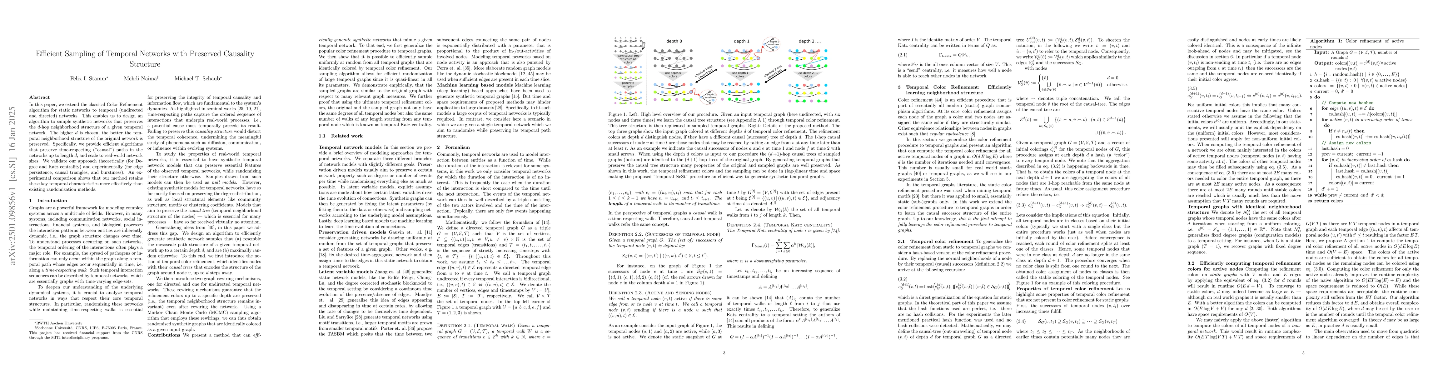 Thumbnail for Efficient Sampling of Temporal Networks with Preserved Causality
  Structure