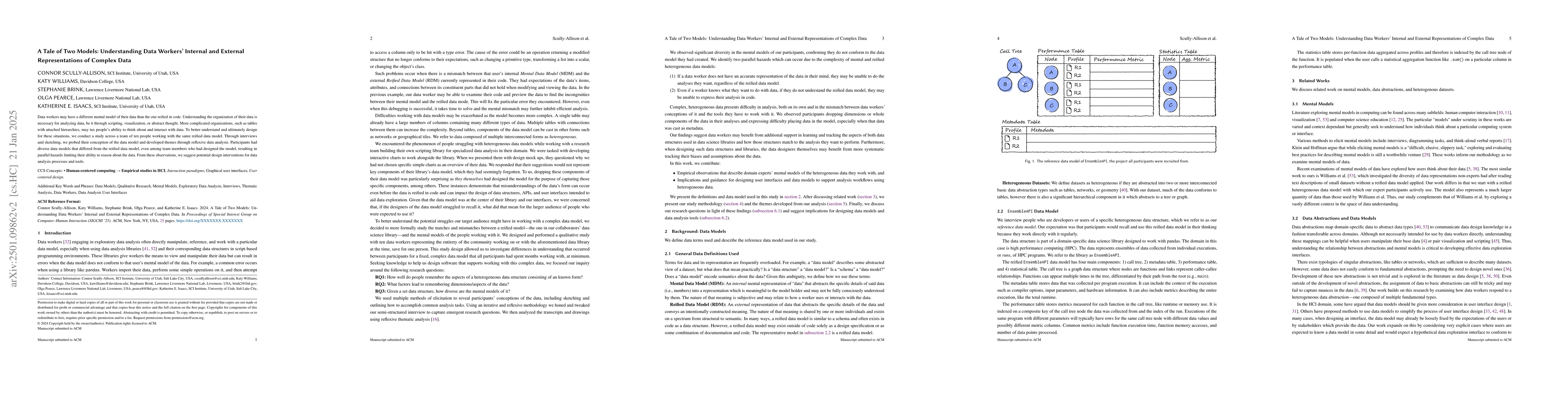 Thumbnail for A Tale of Two Models: Understanding Data Workers' Internal and External
  Representations of Complex Data