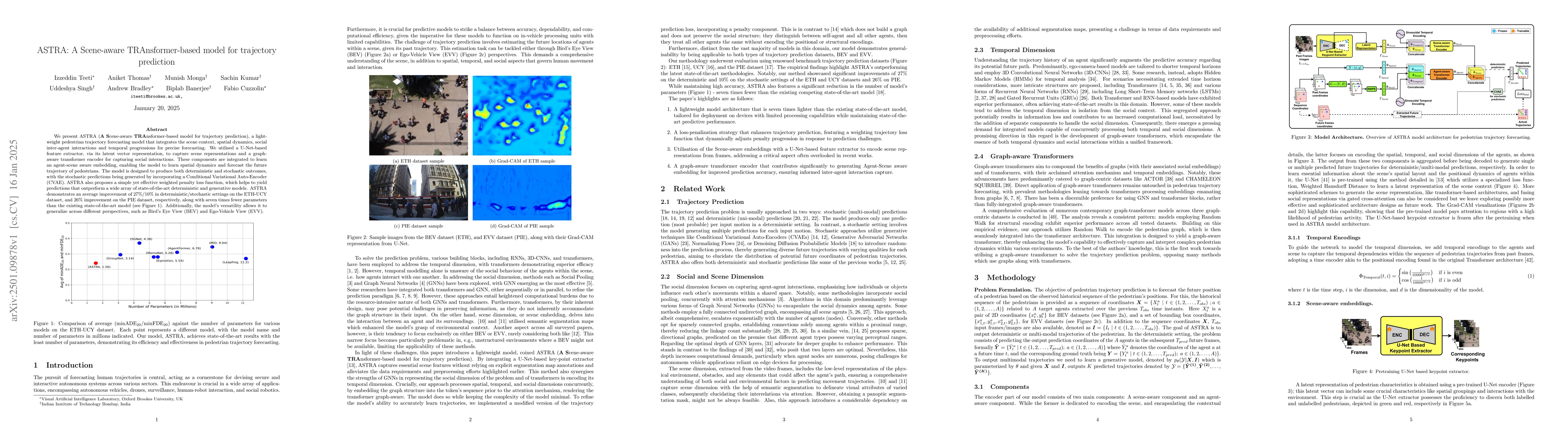 Thumbnail for ASTRA: A Scene-aware TRAnsformer-based model for trajectory prediction