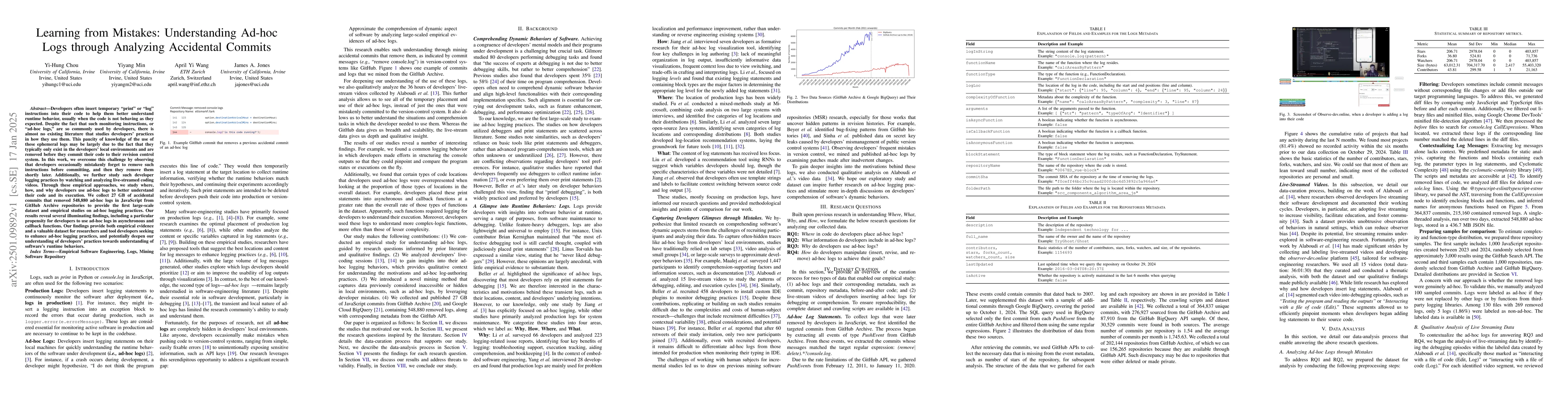 Thumbnail for Learning from Mistakes: Understanding Ad-hoc Logs through Analyzing
  Accidental Commits