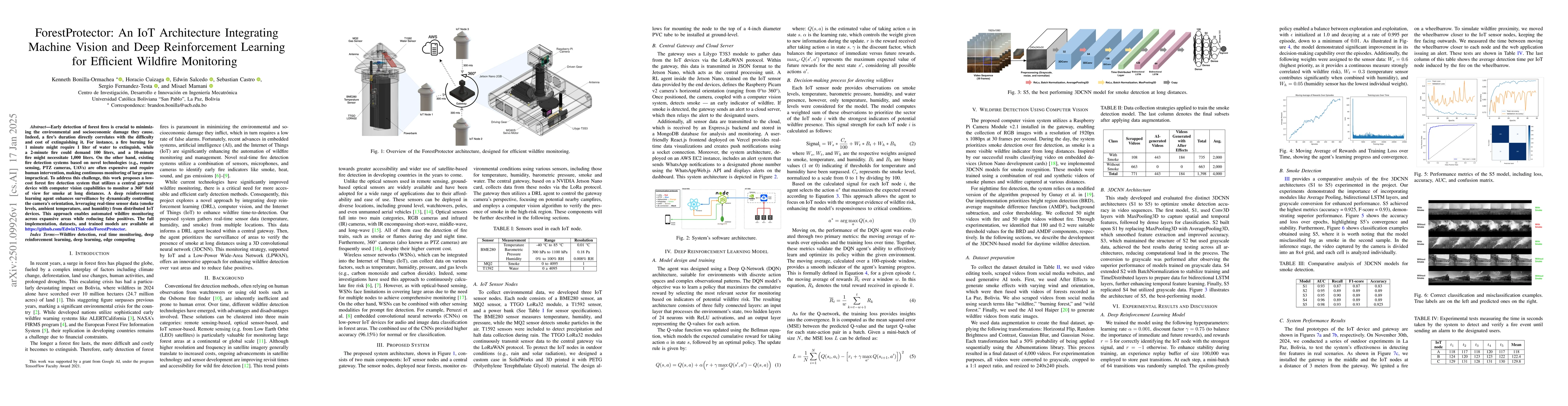 Thumbnail for ForestProtector: An IoT Architecture Integrating Machine Vision and Deep
  Reinforcement Learning for Efficient Wildfire Monitoring
