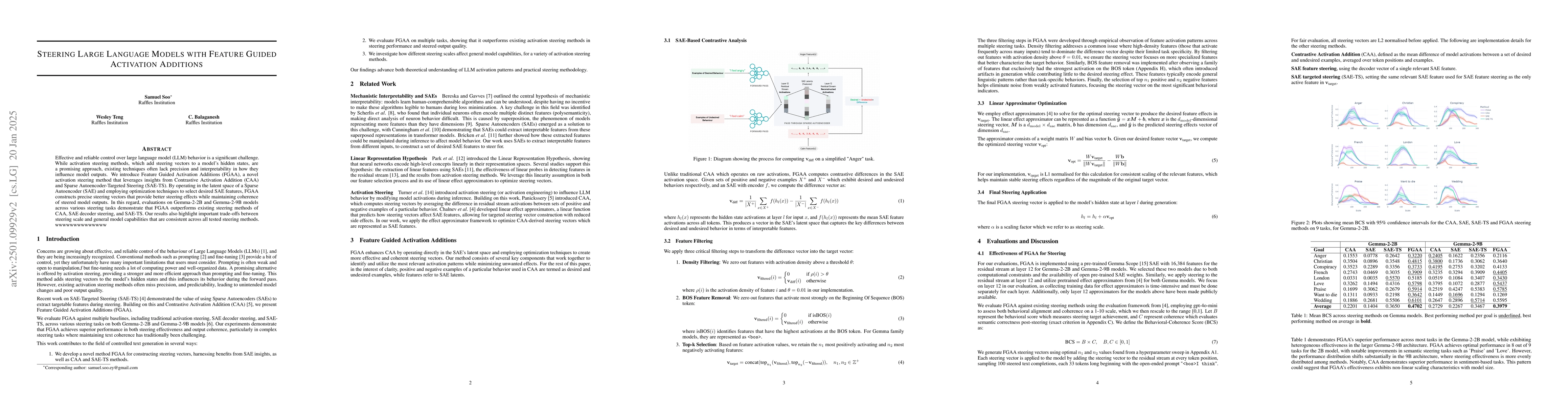 Thumbnail for Steering Large Language Models with Feature Guided Activation Additions