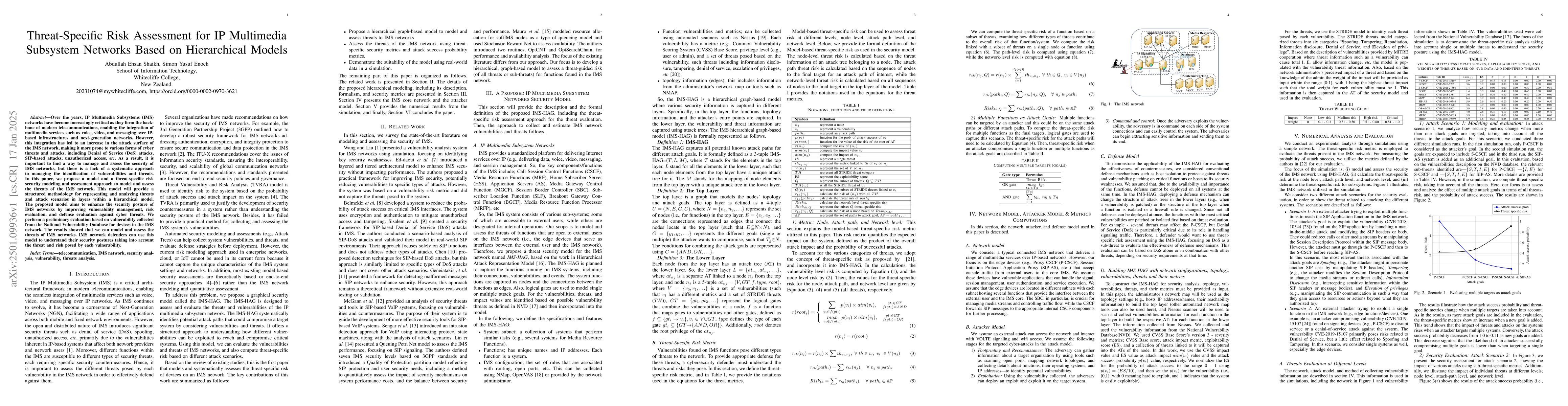 Thumbnail for Threat-Specific Risk Assessment for IP Multimedia Subsystem Networks
  Based on Hierarchical Models