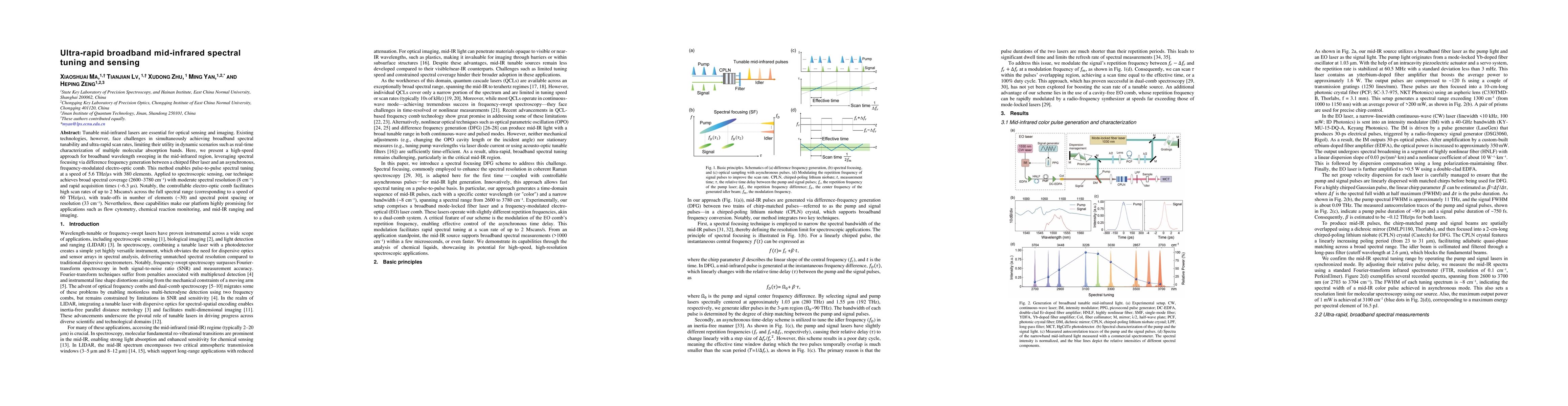 Thumbnail for Ultra-rapid broadband mid-infrared spectral tuning and sensing