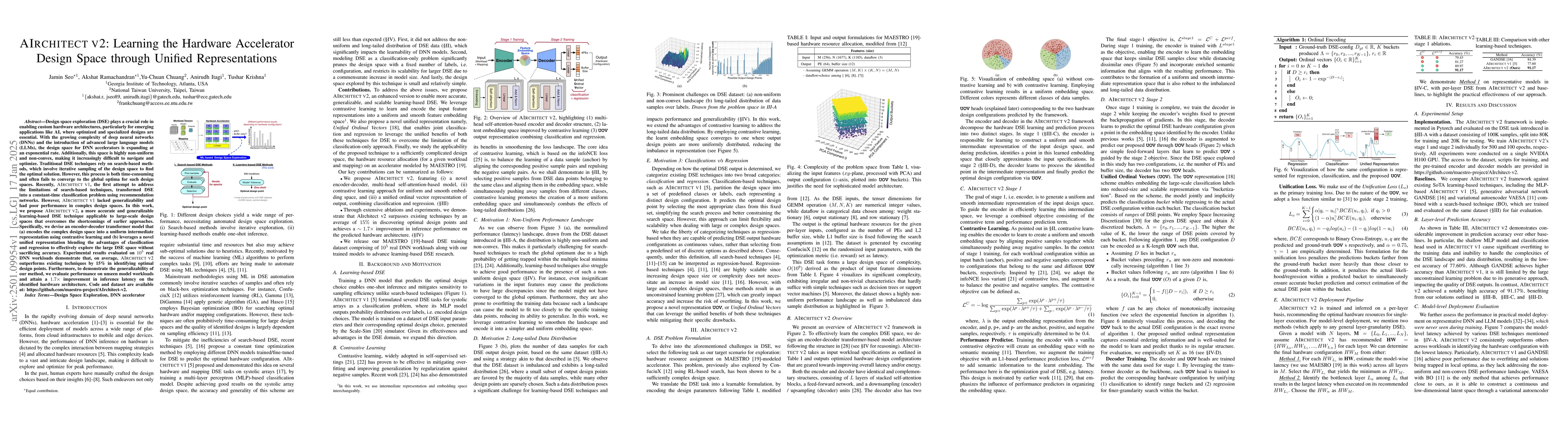 Thumbnail for AIRCHITECT v2: Learning the Hardware Accelerator Design Space through
  Unified Representations