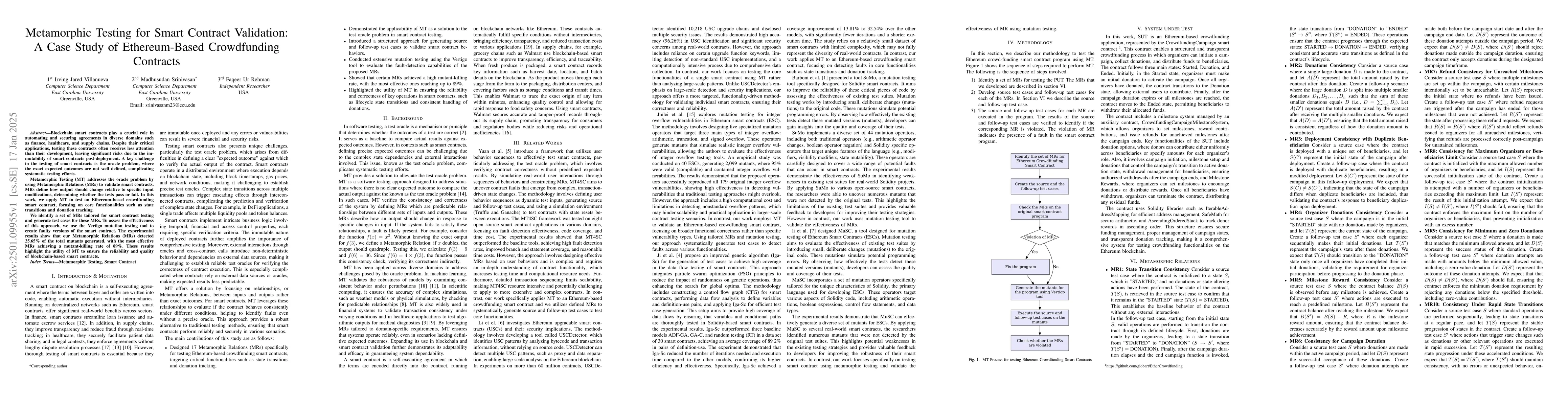 Thumbnail for Metamorphic Testing for Smart Contract Validation:A Case Study of
  Ethereum-Based Crowdfunding Contracts