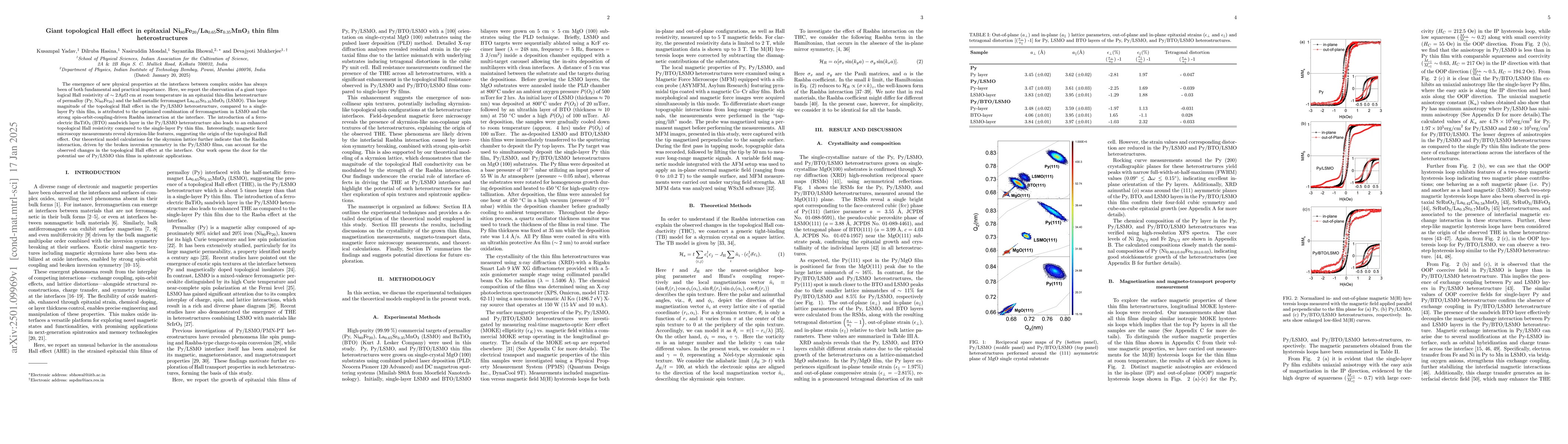Thumbnail for Giant topological Hall effect in epitaxial
  Ni$_{80}$Fe$_{20}$/La$_{0.65}$Sr$_{0.35}$MnO$_3$ thin film heterostructures