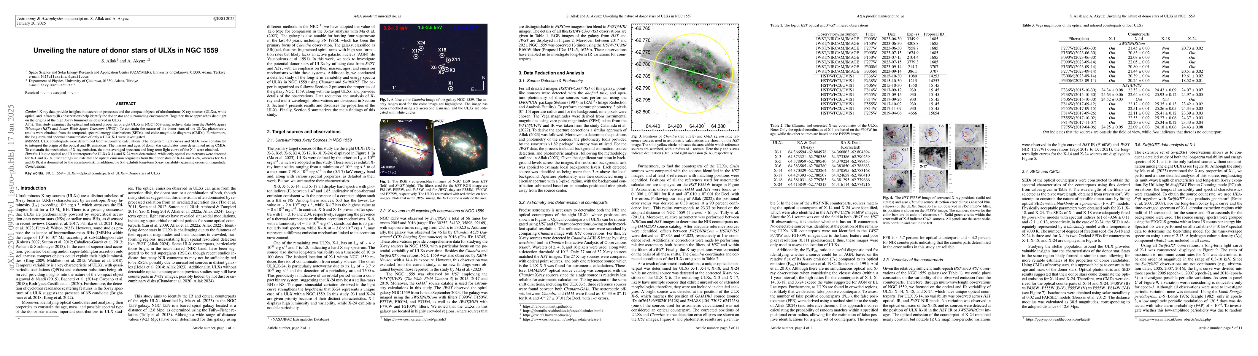 Thumbnail for Unveiling the nature of donor stars of ULXs in NGC 1559