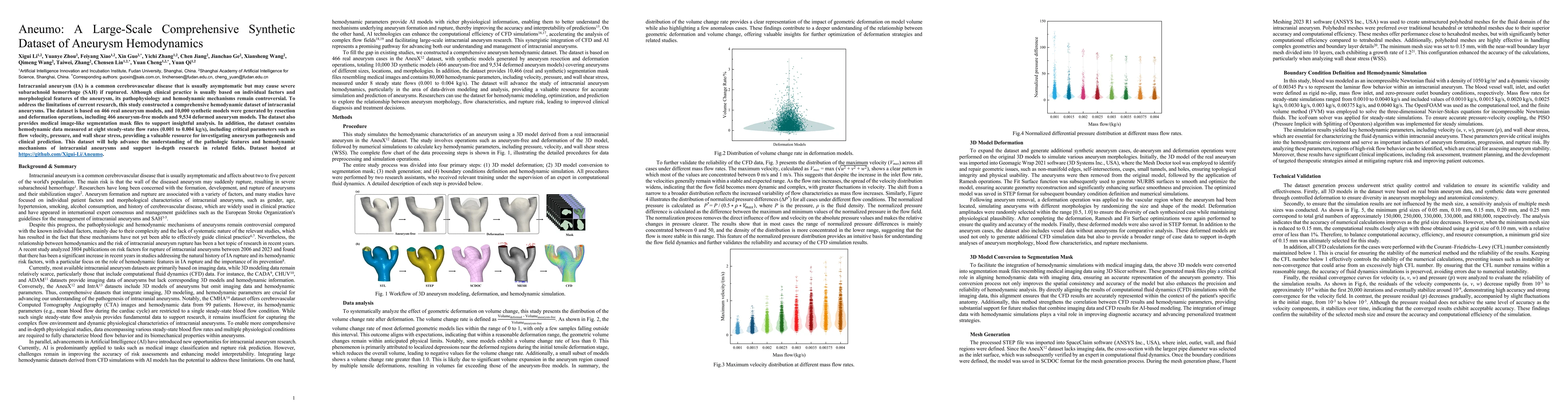 Thumbnail for Aneumo: A Large-Scale Comprehensive Synthetic Dataset of Aneurysm
  Hemodynamics