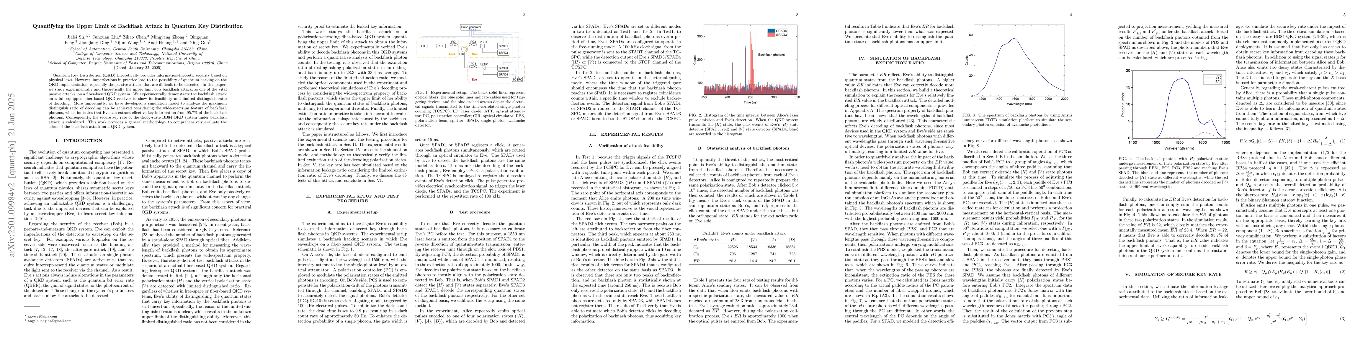 Thumbnail for Quantifying the Upper Limit of Backflash Attack in Quantum Key
  Distribution