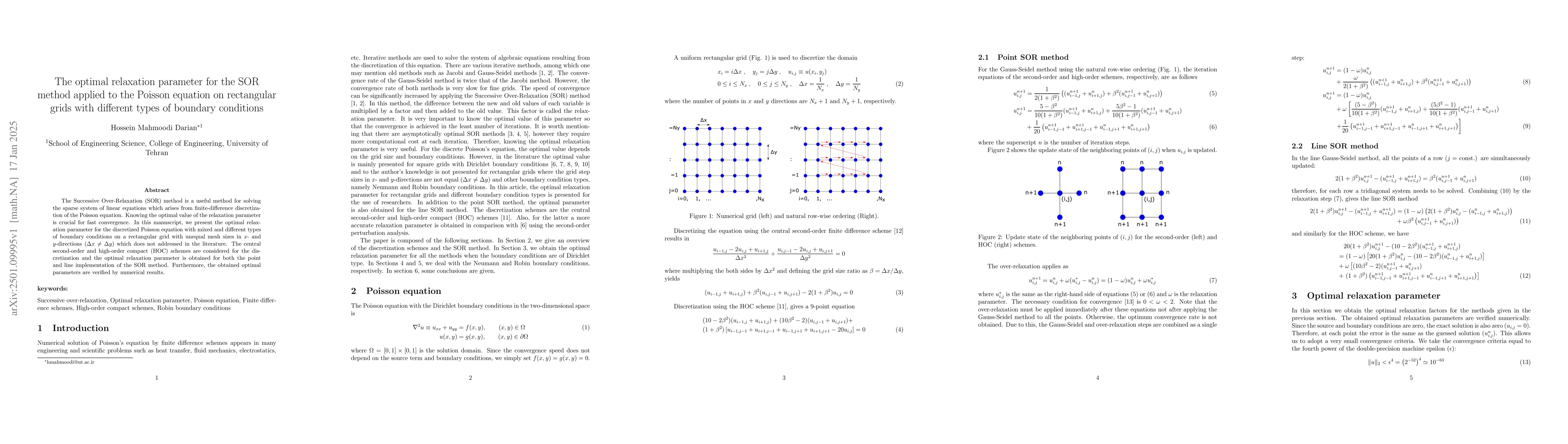 Thumbnail for The optimal relaxation parameter for the SOR method applied to the
  Poisson equation on rectangular grids with different types of boundary
  conditions