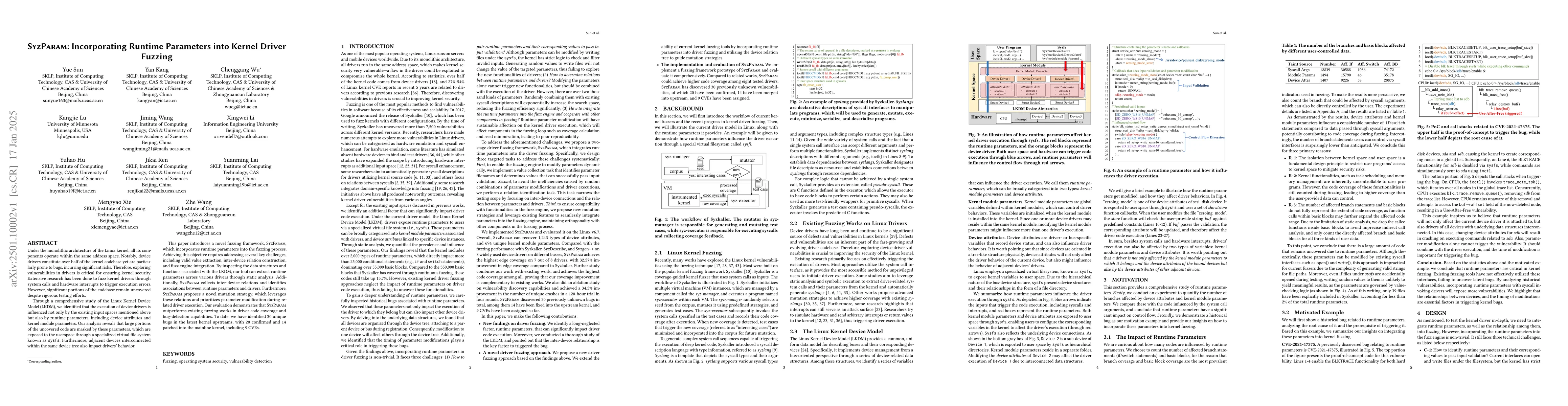 Thumbnail for SyzParam: Introducing Runtime Parameters into Kernel Driver Fuzzing