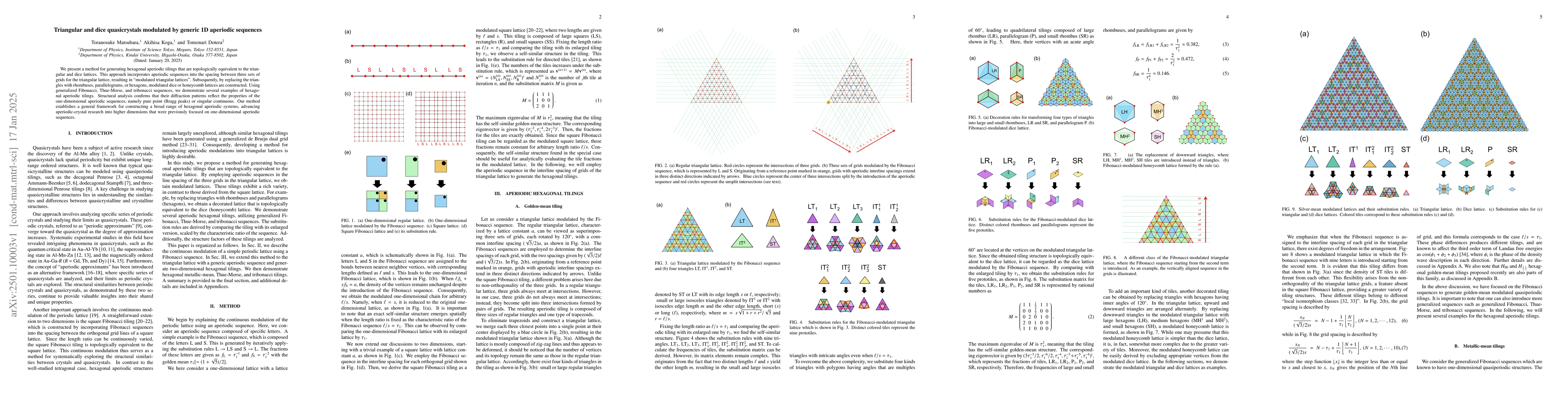Thumbnail for Triangular and dice quasicrystals modulated by generic 1D aperiodic
  sequences