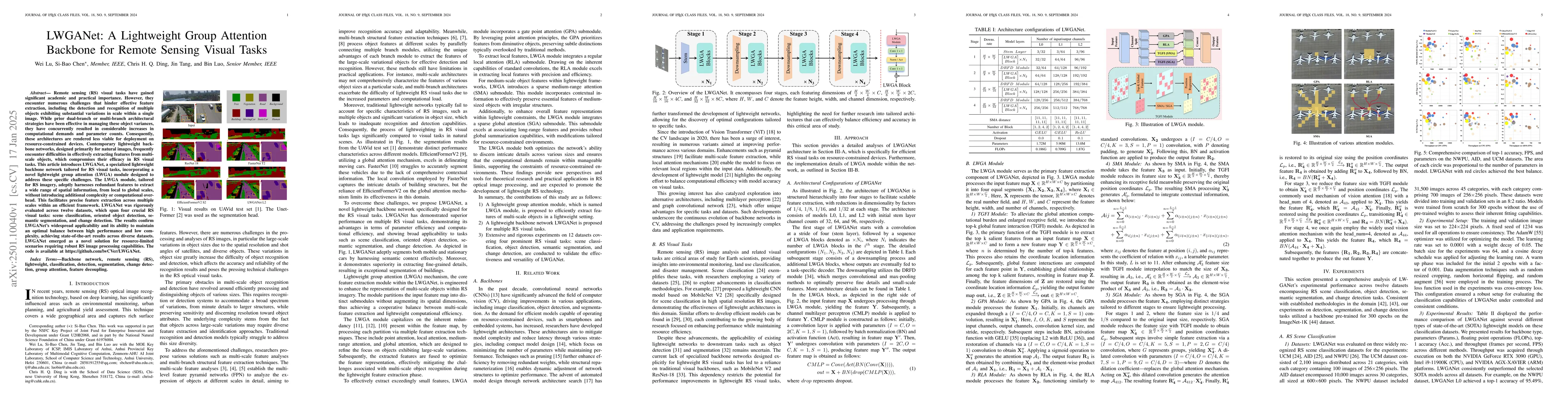 Thumbnail for LWGANet: A Lightweight Group Attention Backbone for Remote Sensing
  Visual Tasks