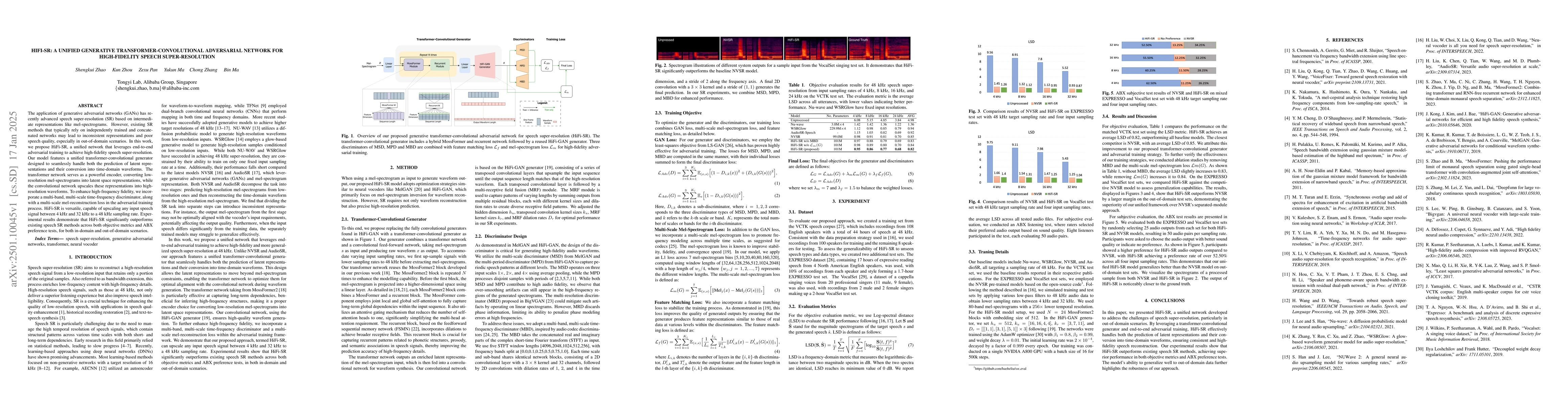 Thumbnail for HiFi-SR: A Unified Generative Transformer-Convolutional Adversarial
  Network for High-Fidelity Speech Super-Resolution
