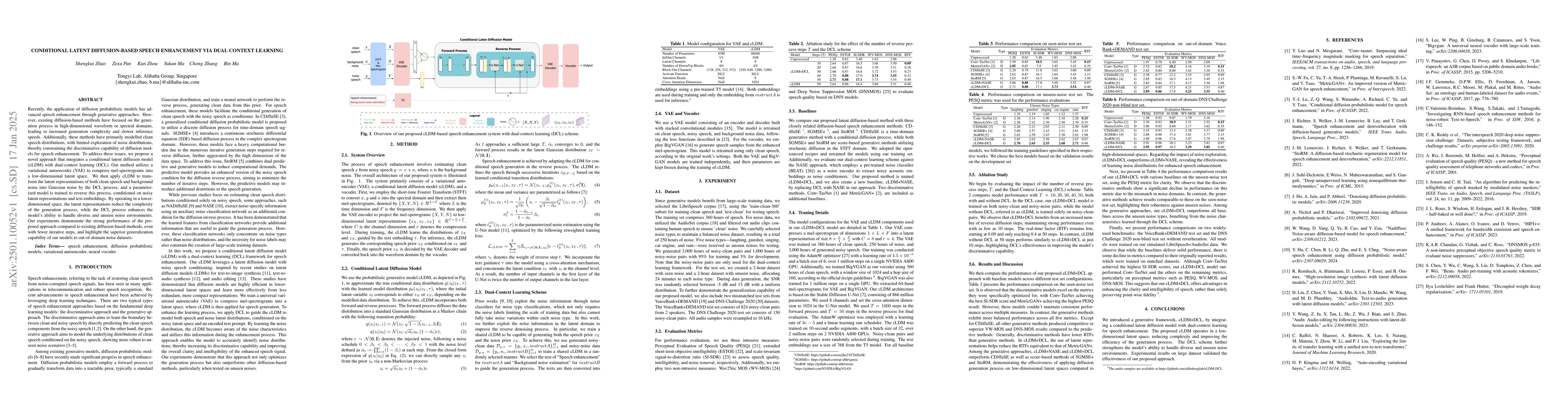Thumbnail for Conditional Latent Diffusion-Based Speech Enhancement Via Dual Context
  Learning