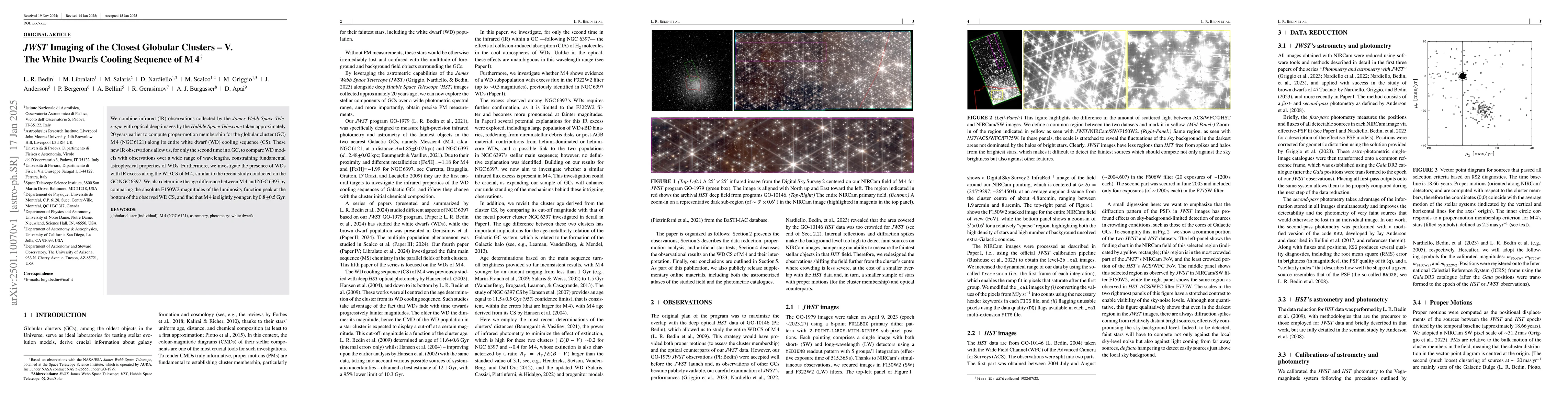 Thumbnail for JWST Imaging of the Closest Globular Clusters -- V. The White Dwarfs
  Cooling Sequence of M4