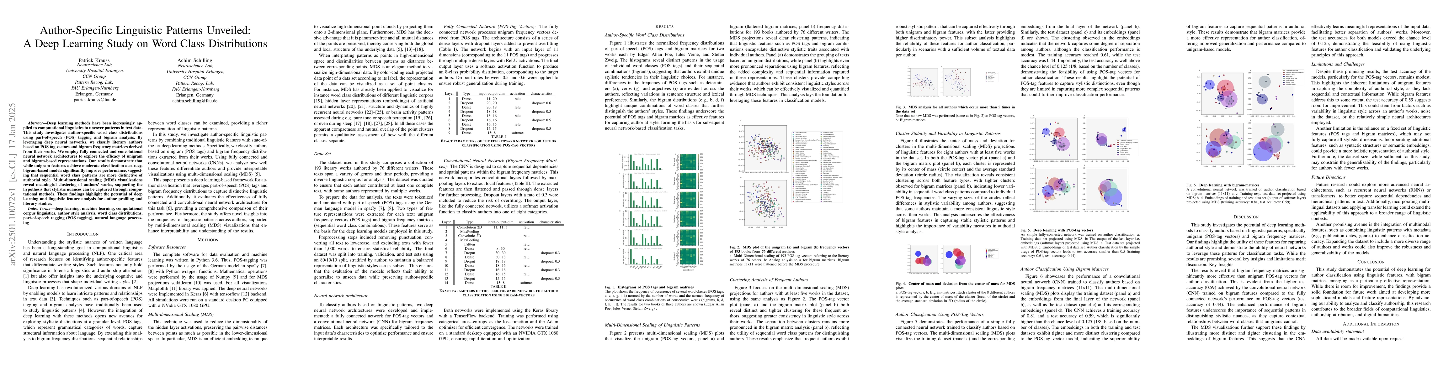 Thumbnail for Author-Specific Linguistic Patterns Unveiled: A Deep Learning Study on
  Word Class Distributions