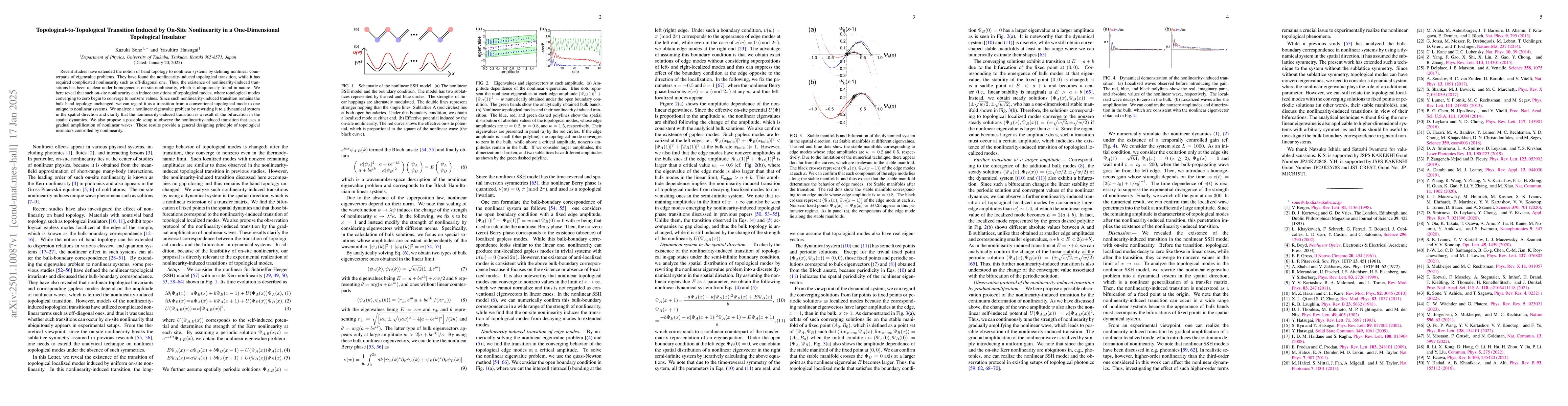 Thumbnail for Topological-to-Topological Transition Induced by On-Site Nonlinearity in
  a One-Dimensional Topological Insulator