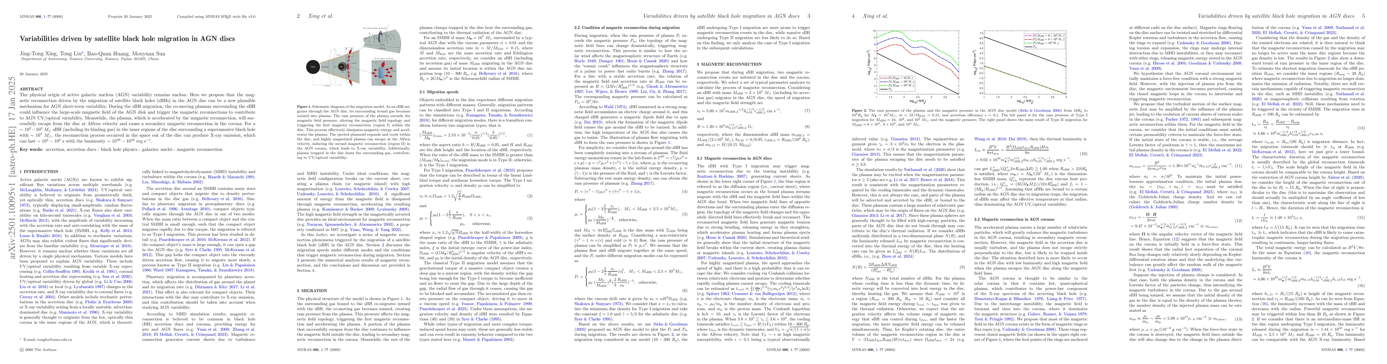 Thumbnail for Variabilities driven by satellite black hole migration in AGN discs