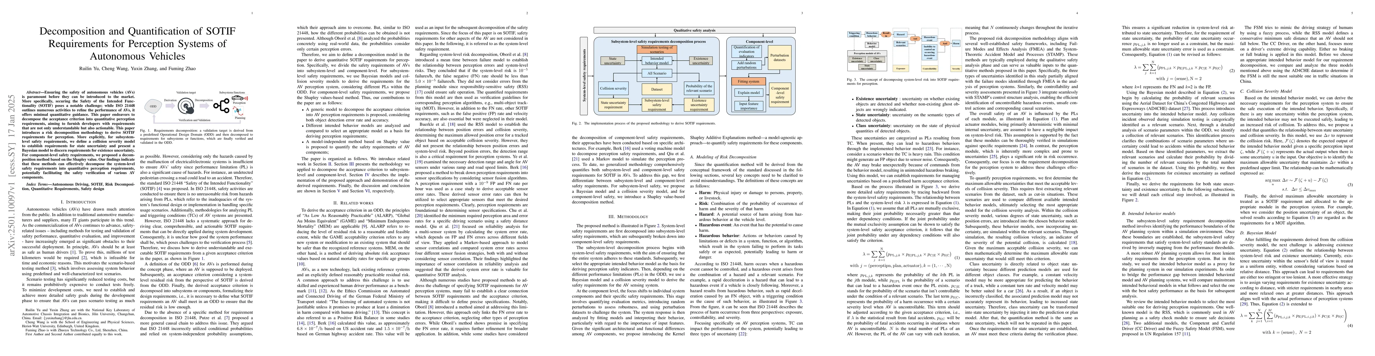 Thumbnail for Decomposition and Quantification of SOTIF Requirements for Perception
  Systems of Autonomous Vehicles