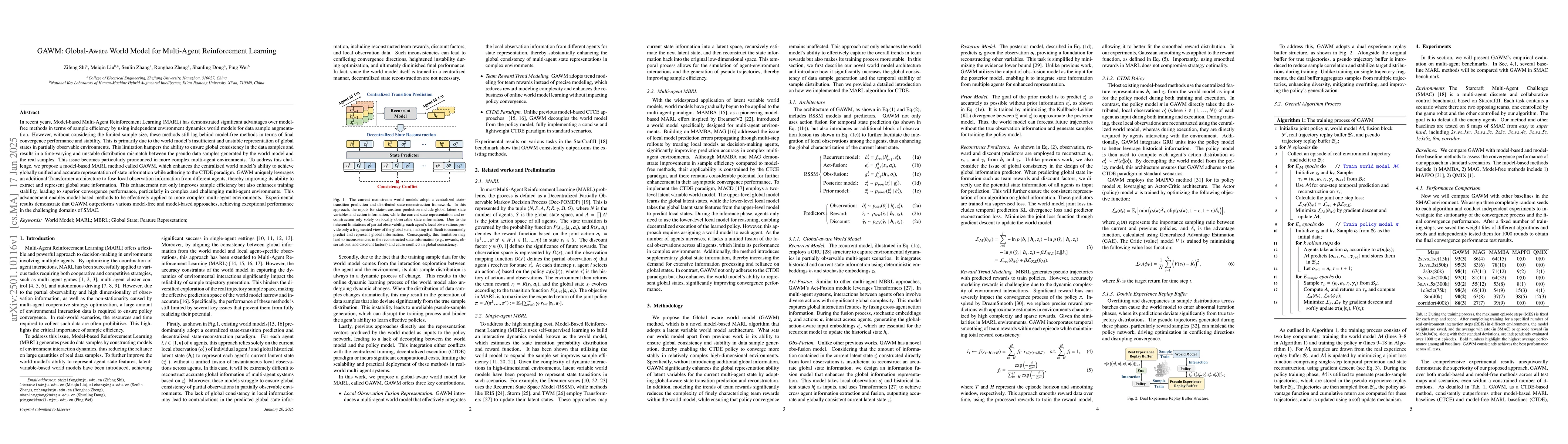 Thumbnail for GAWM: Global-Aware World Model for Multi-Agent Reinforcement Learning