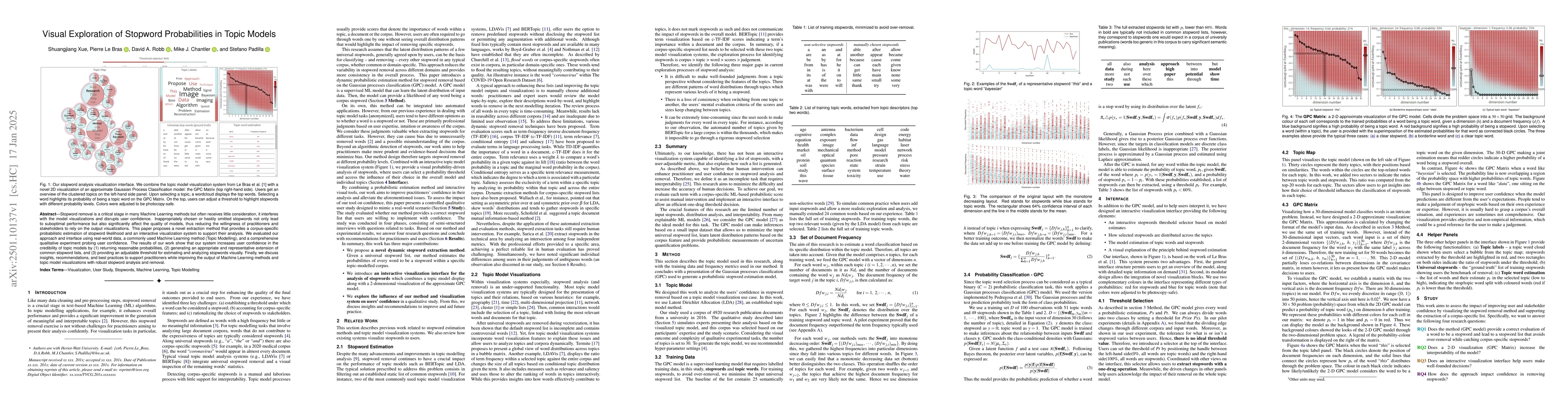 Thumbnail for Visual Exploration of Stopword Probabilities in Topic Models