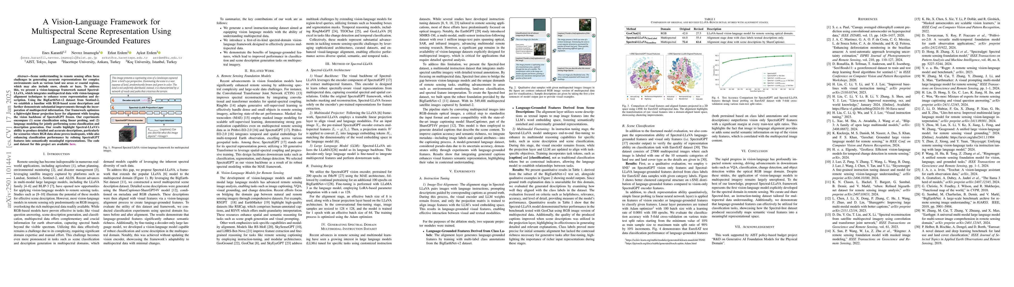 Thumbnail for A Vision-Language Framework for Multispectral Scene Representation Using
  Language-Grounded Features