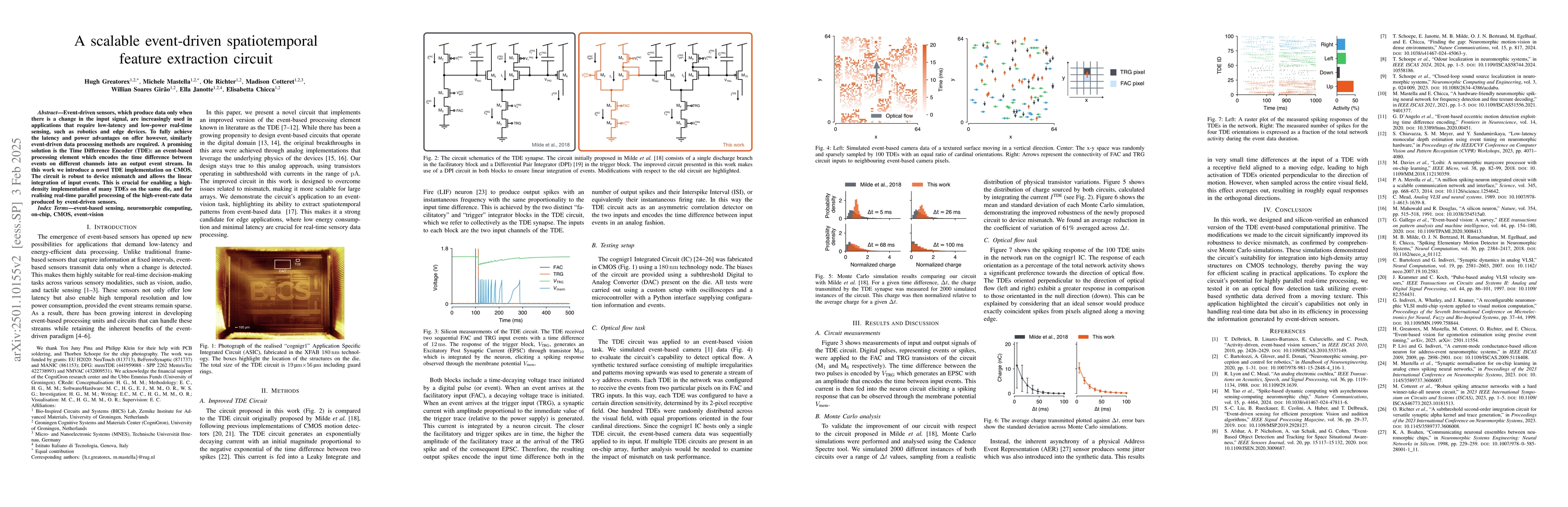 Thumbnail for A scalable event-driven spatiotemporal feature extraction circuit