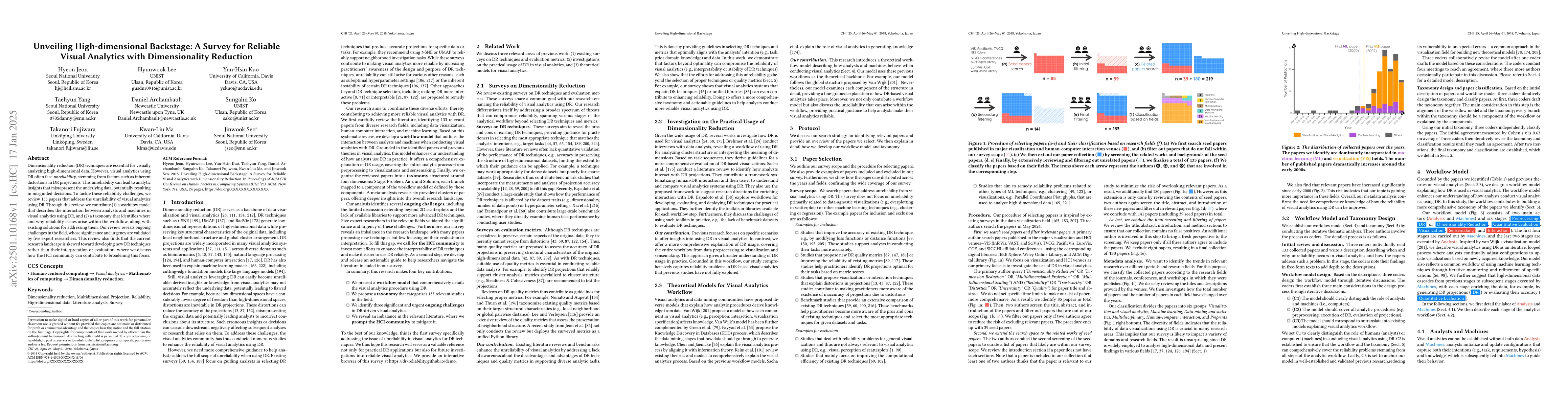 Thumbnail for Unveiling High-dimensional Backstage: A Survey for Reliable Visual
  Analytics with Dimensionality Reduction