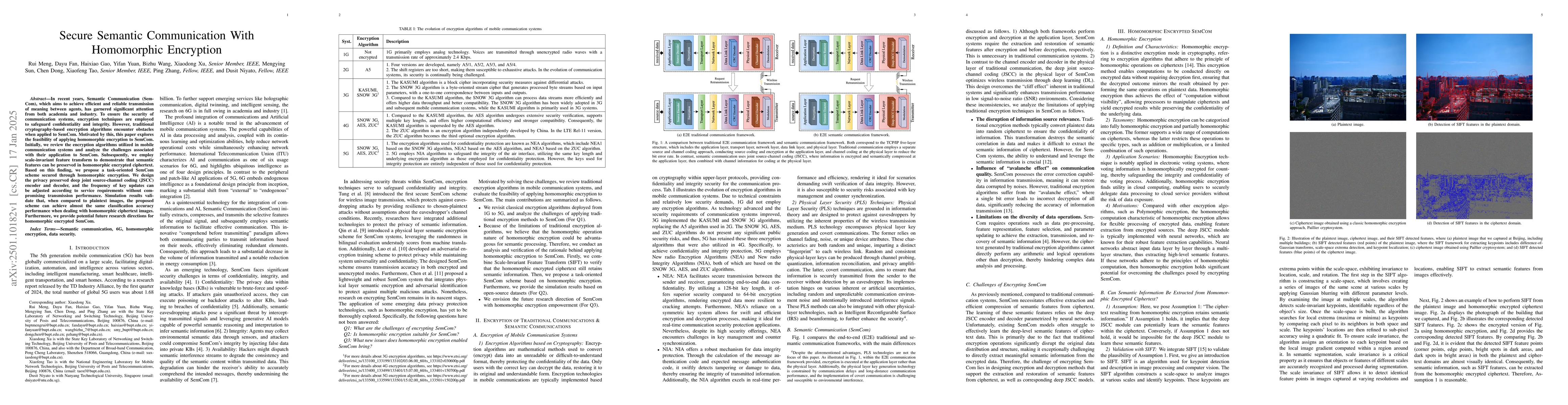 Thumbnail for Secure Semantic Communication With Homomorphic Encryption