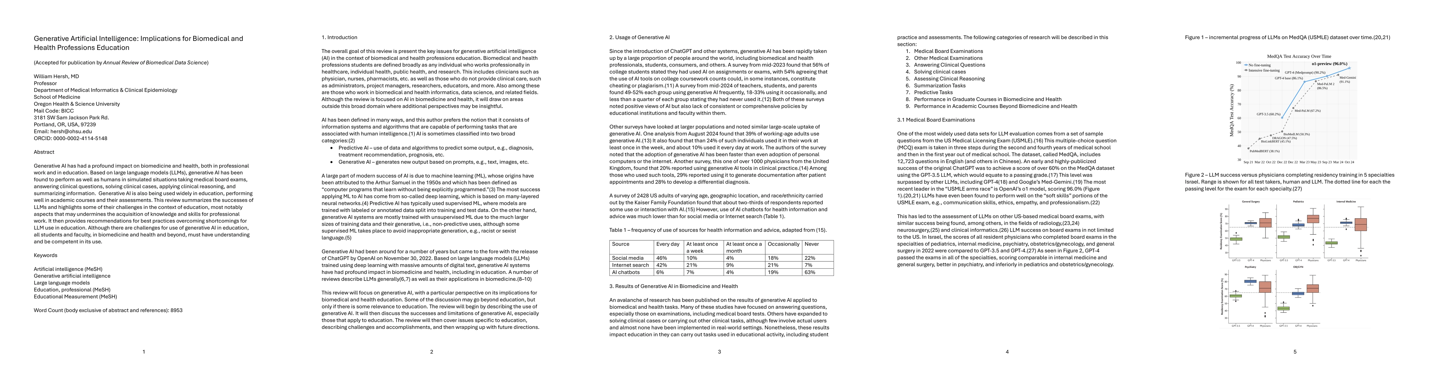 Thumbnail for Generative Artificial Intelligence: Implications for Biomedical and
  Health Professions Education