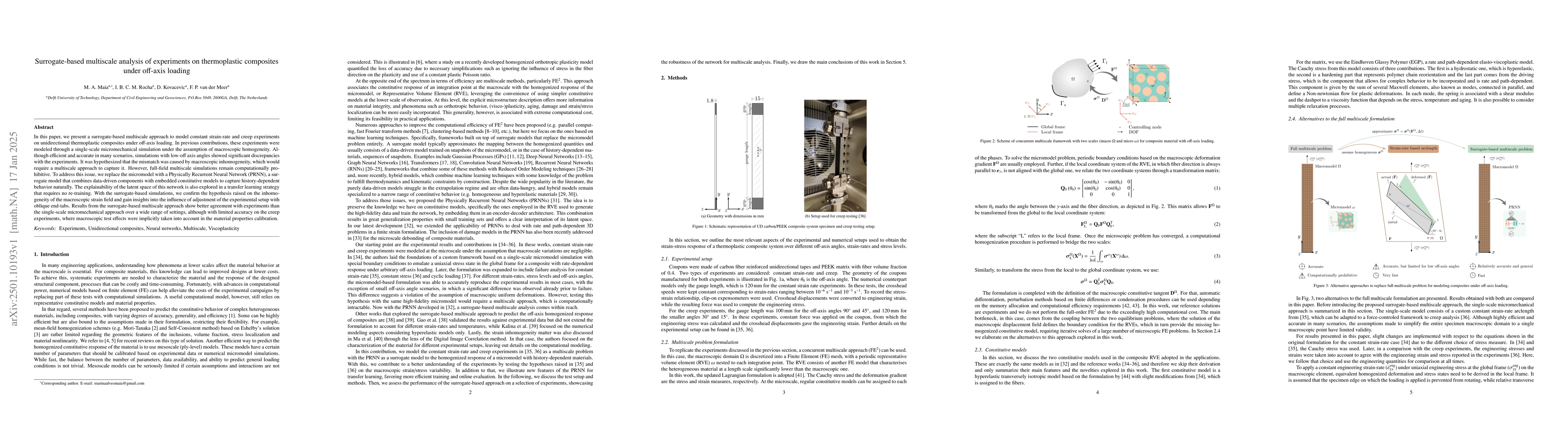 Thumbnail for Surrogate-based multiscale analysis of experiments on thermoplastic
  composites under off-axis loading