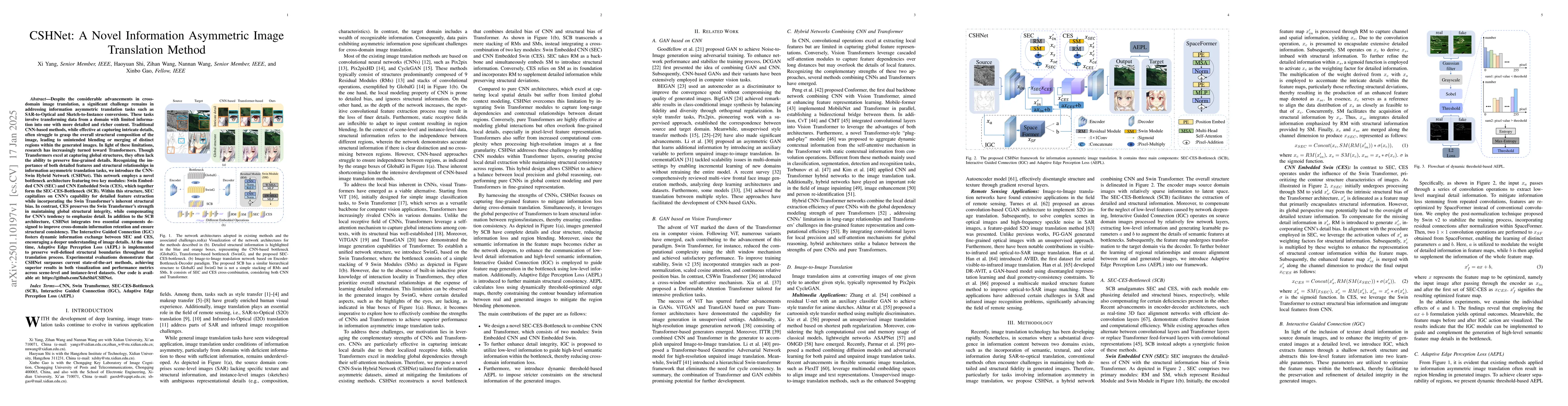 Thumbnail for CSHNet: A Novel Information Asymmetric Image Translation Method