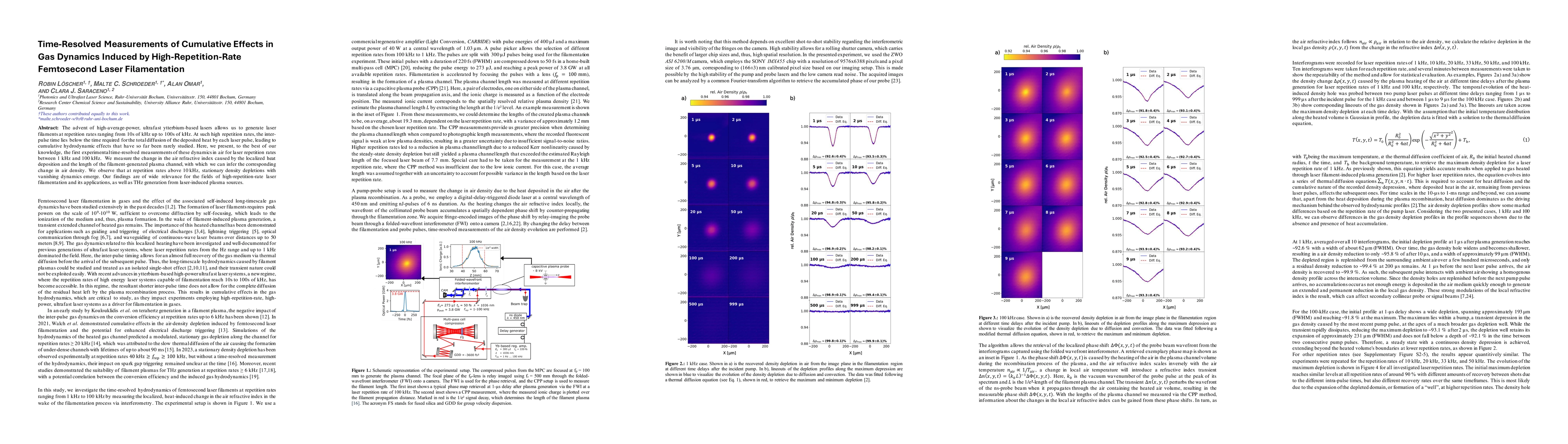 Thumbnail for Time-Resolved Measurements of Cumulative Effects in Gas Dynamics Induced
  by High-Repetition-Rate Femtosecond Laser Filamentation