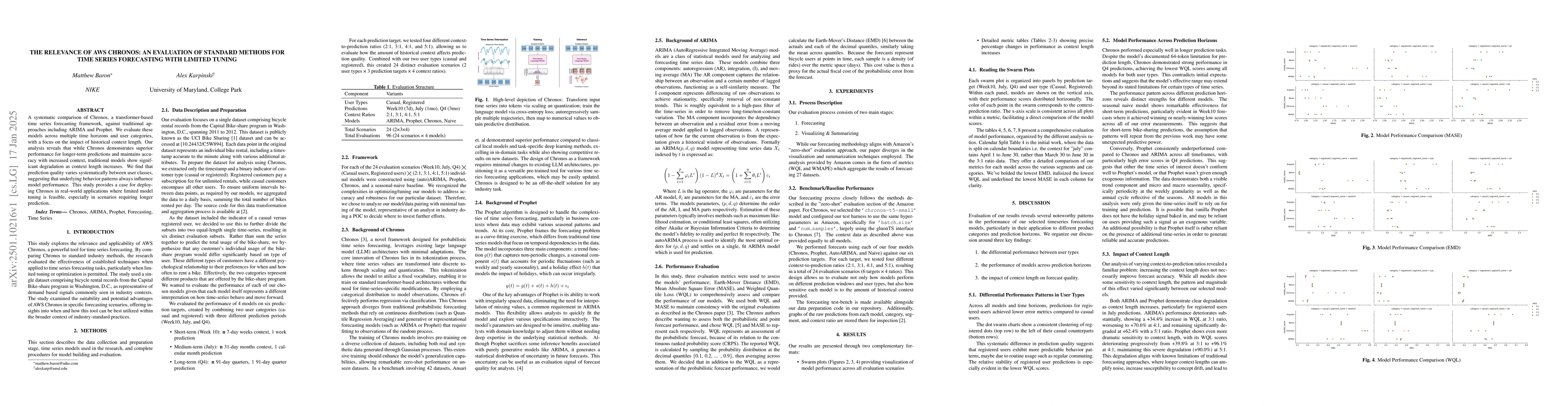 Thumbnail for The Relevance of AWS Chronos: An Evaluation of Standard Methods for Time
  Series Forecasting with Limited Tuning
