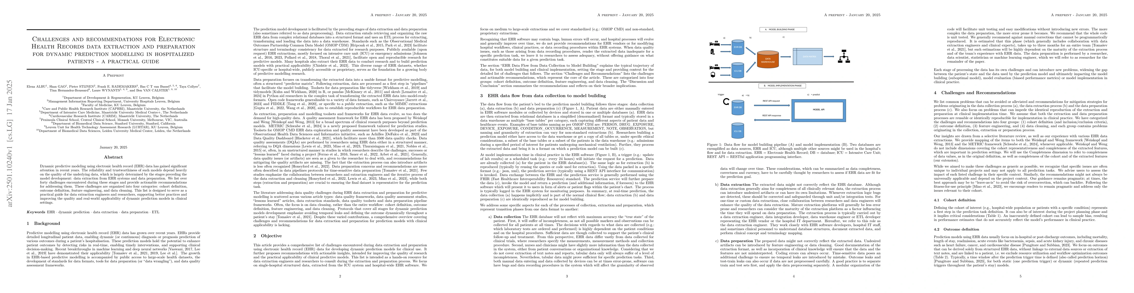 Thumbnail for Challenges and recommendations for Electronic Health Records data
  extraction and preparation for dynamic prediction modelling in hospitalized
  patients -- a practical guide