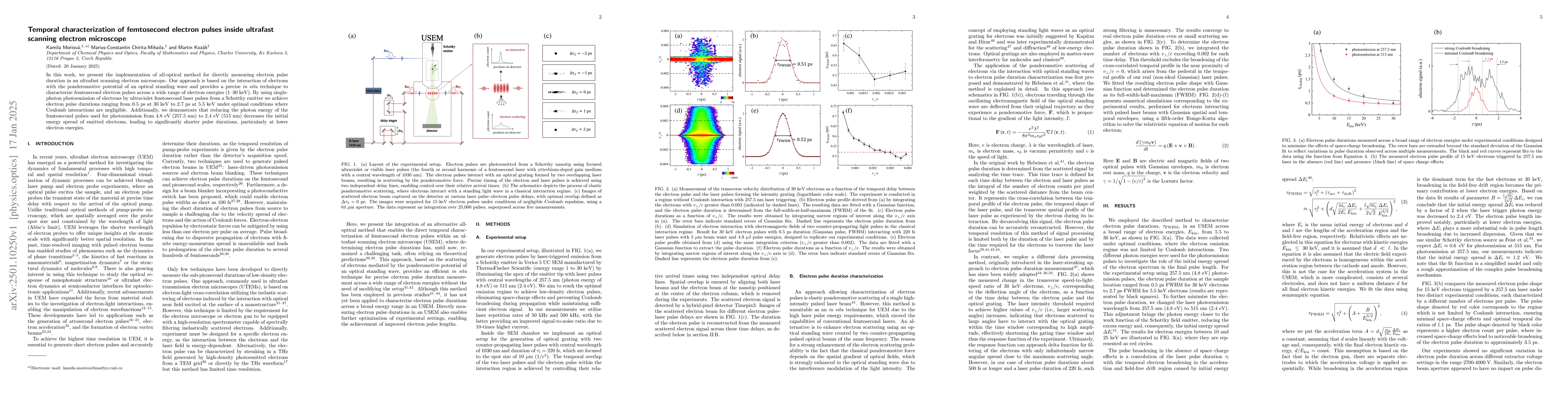 Thumbnail for Temporal characterization of femtosecond electron pulses inside
  ultrafast scanning electron microscope