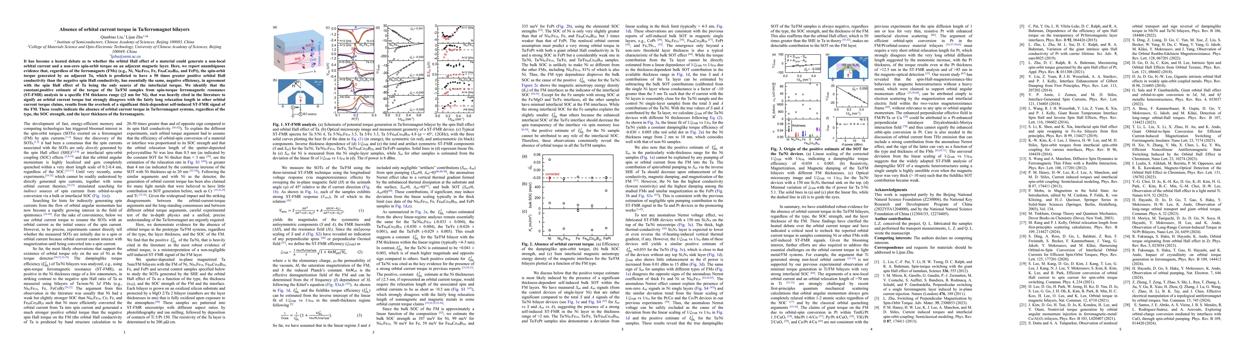 Thumbnail for Absence of orbital current torque in Ta/ferromagnet bilayers