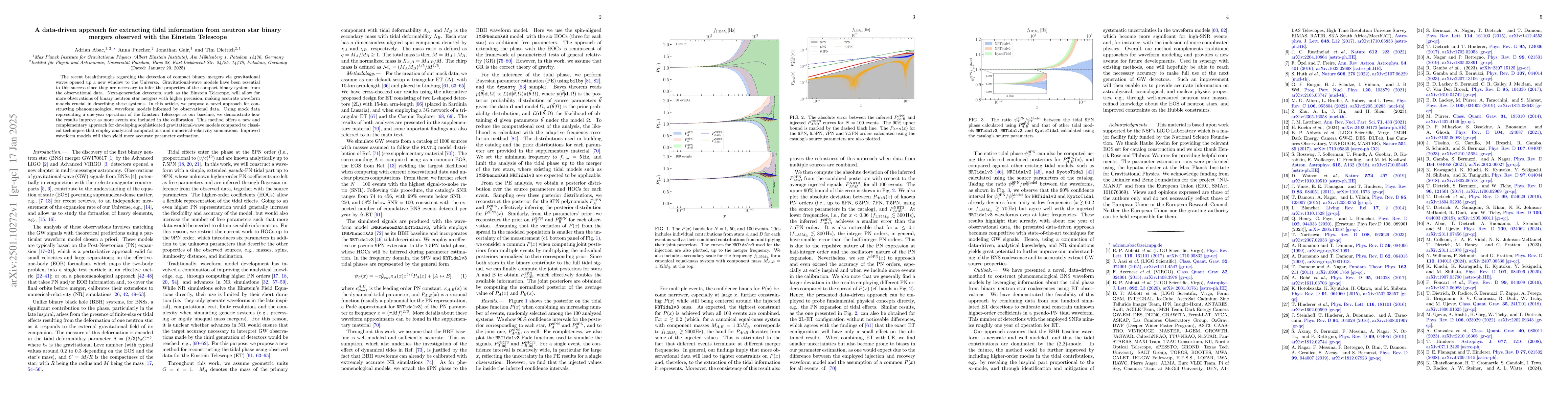 Thumbnail for A data-driven approach for extracting tidal information from neutron
  star binary mergers observed with the Einstein Telescope