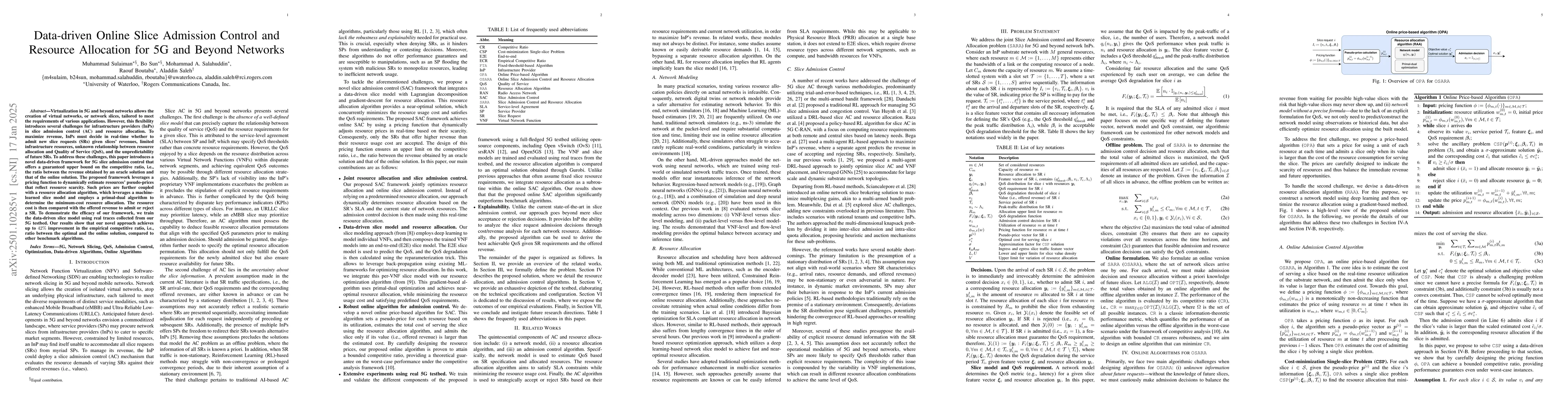 Thumbnail for Data-driven Online Slice Admission Control and Resource Allocation for
  5G and Beyond Networks