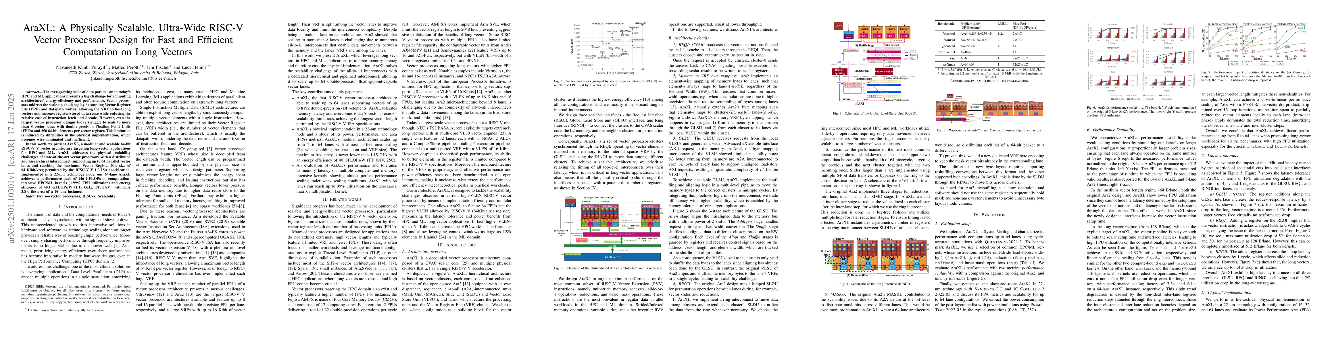 Thumbnail for AraXL: A Physically Scalable, Ultra-Wide RISC-V Vector Processor Design
  for Fast and Efficient Computation on Long Vectors