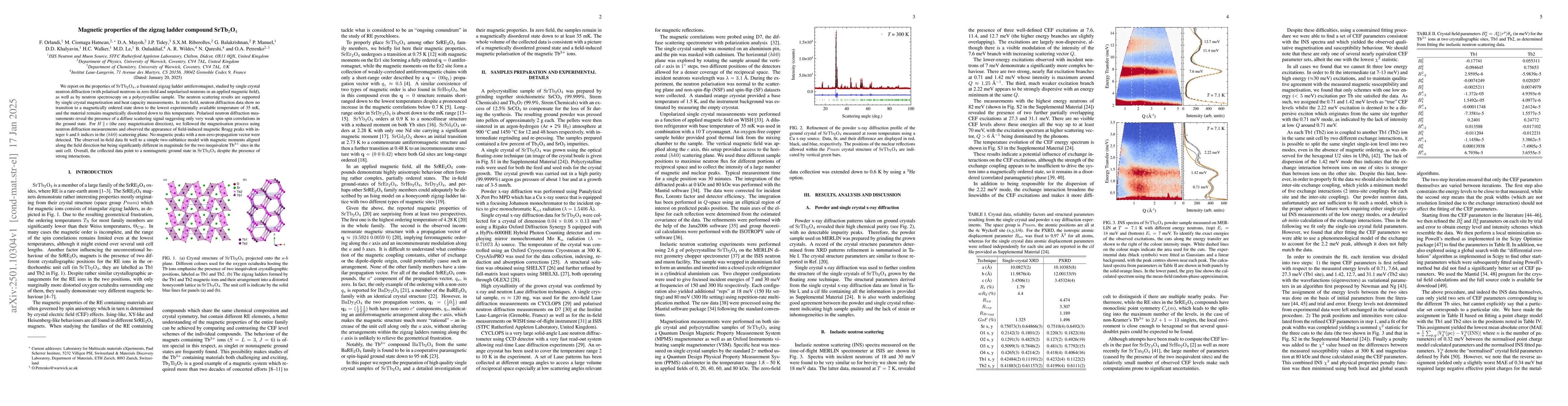 Thumbnail for Magnetic properties of the zigzag ladder compound SrTb2O4